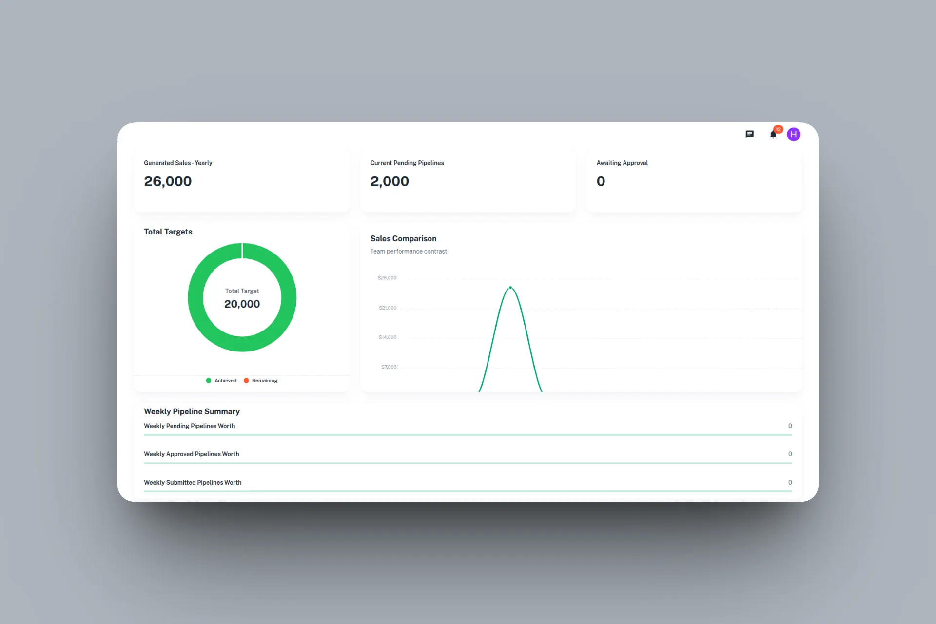 CCMS (Client Contact Management System)